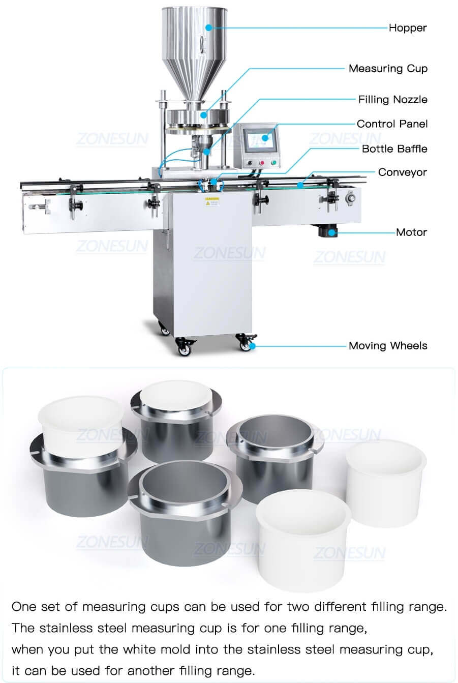 AutomaticI Bottle Granule Filling Machine-ZONESUN TECHNOLOGY LIMITED AutomaticI Bottle Granule Filling Machine-ZONESUN TECHNOLOGY LIMITED