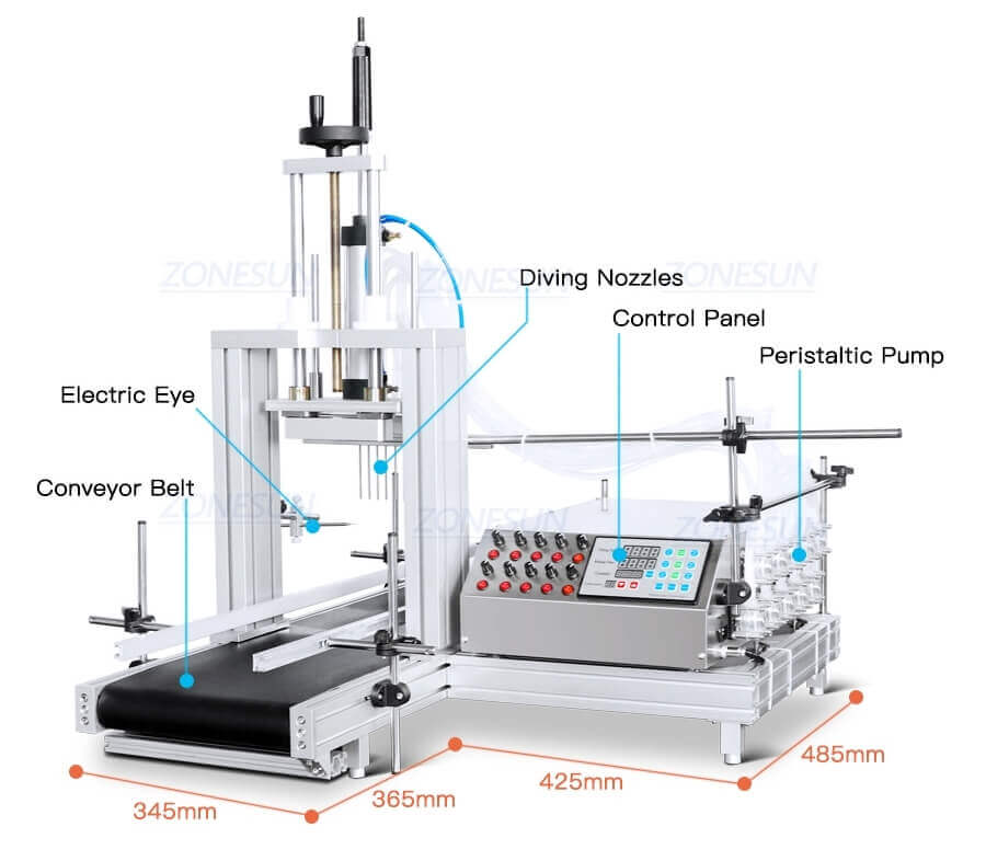 Pocket Perfume Card Bottle Filling Pressing Capping Machine-ZONESUN TECHNOLOGY LIMITED Pocket Perfume Card Bottle Filling Pressing Capping Machine-ZONESUN TECHNOLOGY LIMITED