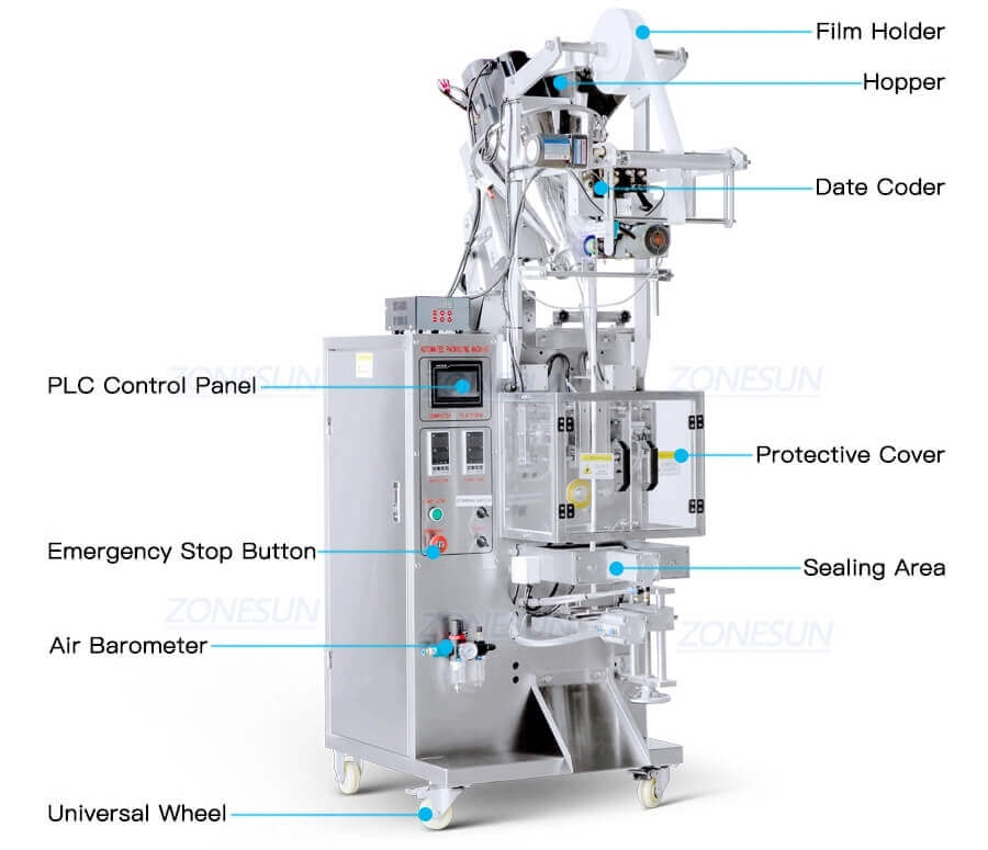 Powder Bag Filling Sealing Machine-ZONESUN TECHNOLOGY LIMITED Powder Bag Filling Sealing Machine-ZONESUN TECHNOLOGY LIMITED