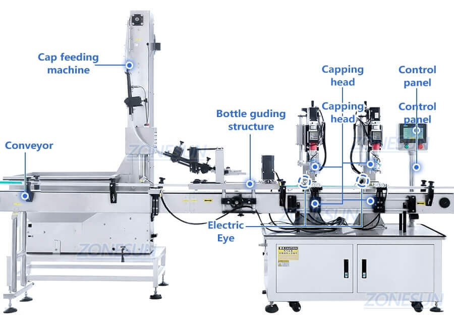 Sauce Jar Paste Filling Line-ZONESUN TECHNOLOGY LIMITED Sauce Jar Paste Filling Line-ZONESUN TECHNOLOGY LIMITED