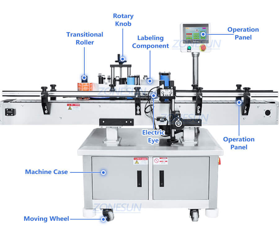Sauce Jar Paste Filling Line-ZONESUN TECHNOLOGY LIMITED Sauce Jar Paste Filling Line-ZONESUN TECHNOLOGY LIMITED