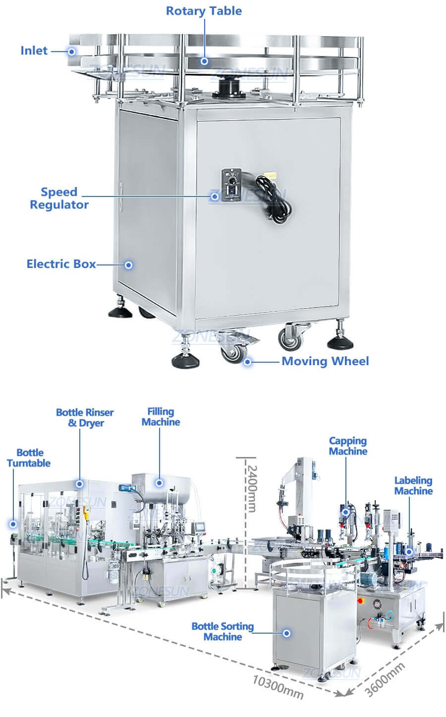 Sauce Jar Paste Filling Line-ZONESUN TECHNOLOGY LIMITED Sauce Jar Paste Filling Line-ZONESUN TECHNOLOGY LIMITED