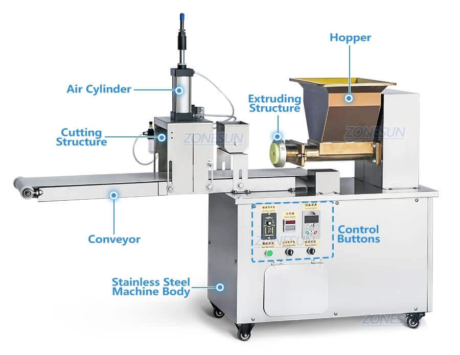 Energy Bar Extruder Cutter Machine-ZONESUN TECHNOLOGY LIMITED Energy Bar Extruder Cutter Machine-ZONESUN TECHNOLOGY LIMITED