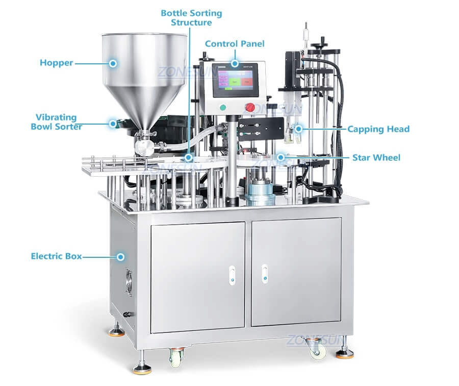 Rotary Paste Filling And Capping Machine-ZONESUN TECHNOLOGY LIMITED Rotary Paste Filling And Capping Machine-ZONESUN TECHNOLOGY LIMITED