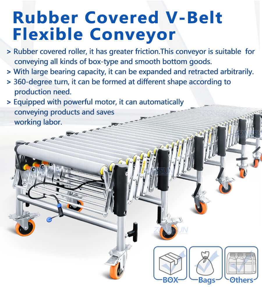 Roller Rubber Covered Flexible Conveyor-ZONESUN TECHNOLOGY LIMITED Roller Rubber Covered Flexible Conveyor-ZONESUN TECHNOLOGY LIMITED