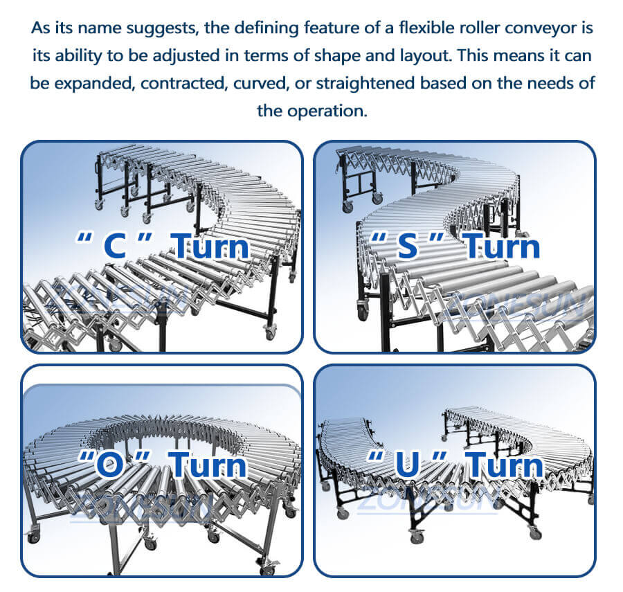 Roller Rubber Covered Flexible Conveyor-ZONESUN TECHNOLOGY LIMITED Roller Rubber Covered Flexible Conveyor-ZONESUN TECHNOLOGY LIMITED
