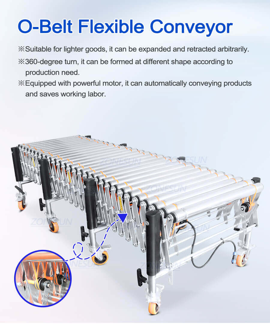 O-Belt Flexible Conveyor-ZONESUN TECHNOLOGY LIMITED O-Belt Flexible Conveyor-ZONESUN TECHNOLOGY LIMITED