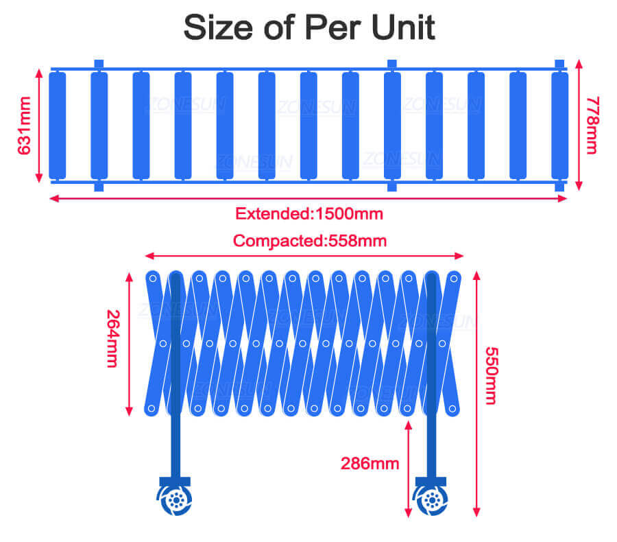 O-Belt Flexible Conveyor-ZONESUN TECHNOLOGY LIMITED O-Belt Flexible Conveyor-ZONESUN TECHNOLOGY LIMITED