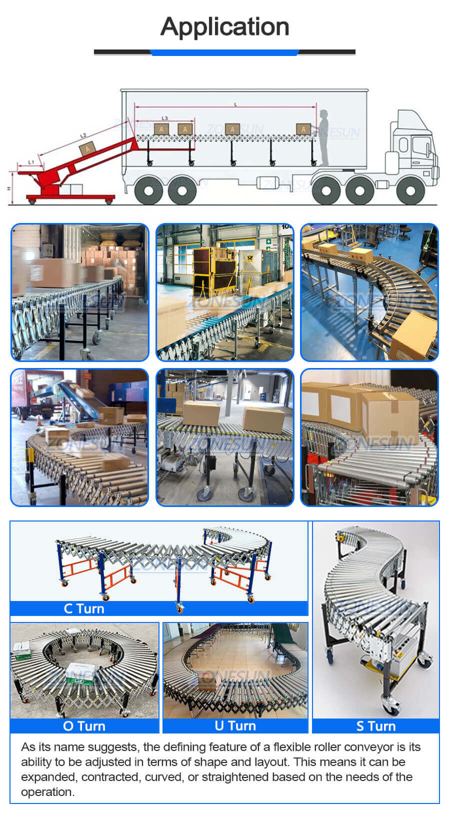 O-Belt Flexible Conveyor-ZONESUN TECHNOLOGY LIMITED O-Belt Flexible Conveyor-ZONESUN TECHNOLOGY LIMITED