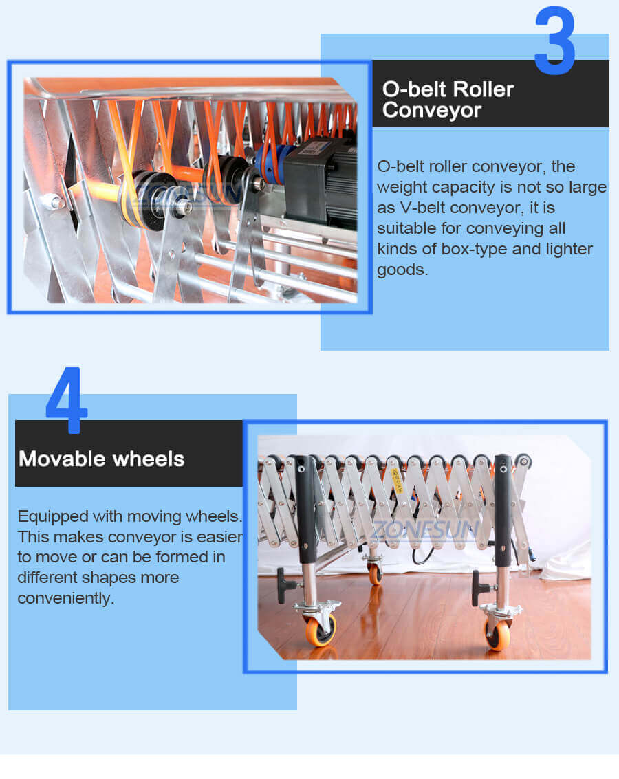 O-Belt Flexible Conveyor-ZONESUN TECHNOLOGY LIMITED O-Belt Flexible Conveyor-ZONESUN TECHNOLOGY LIMITED