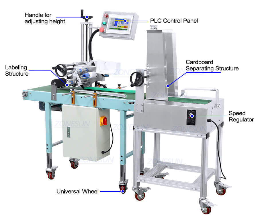 Flat Cardboard Labeling Machine-ZONESUN TECHNOLOGY LIMITED Flat Cardboard Labeling Machine-ZONESUN TECHNOLOGY LIMITED