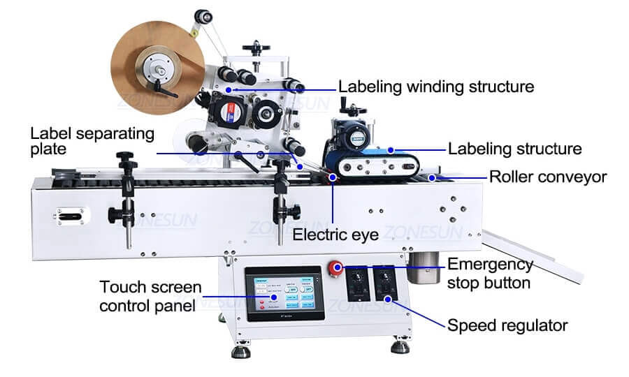 Tabletop Horizontal Labeling Machine-ZONESUN TECHNOLOGY LIMITED Tabletop Horizontal Labeling Machine-ZONESUN TECHNOLOGY LIMITED