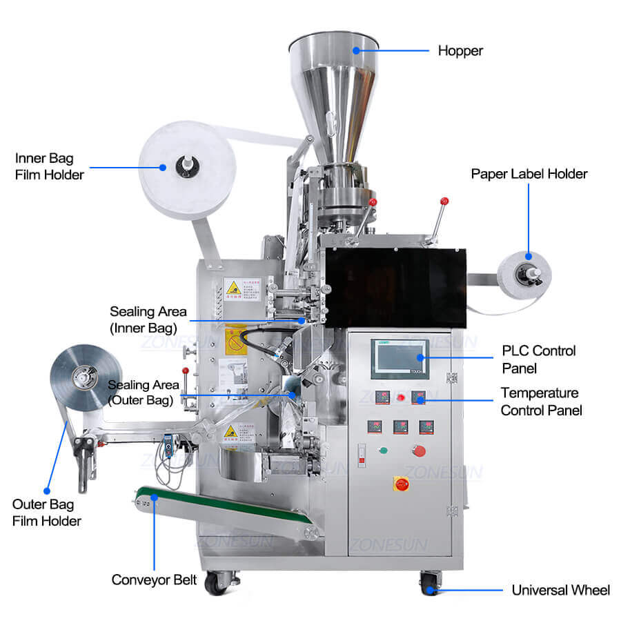Tea Bag Filling And Sealing Machine-ZONESUN TECHNOLOGY LIMITED Tea Bag Filling And Sealing Machine-ZONESUN TECHNOLOGY LIMITED