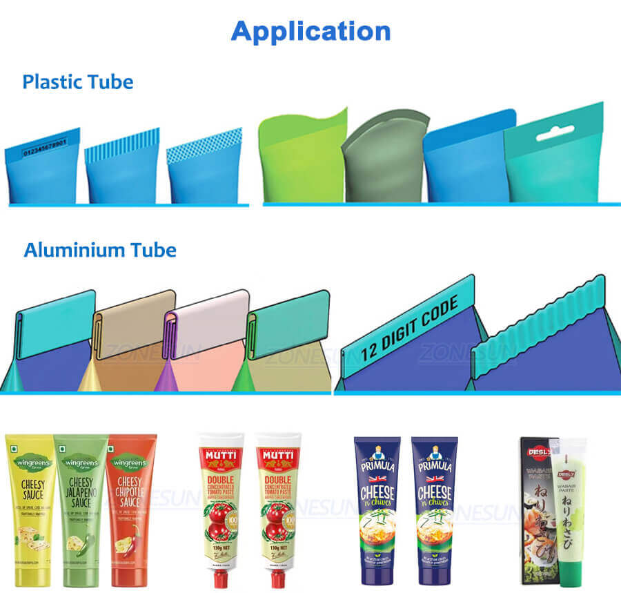 Soft Tube Filling And Sealing Machine-ZONESUN TECHNOLOGY LIMITED Soft Tube Filling And Sealing Machine-ZONESUN TECHNOLOGY LIMITED