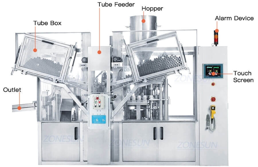 Soft Tube Filling And Sealing Machine-ZONESUN TECHNOLOGY LIMITED Soft Tube Filling And Sealing Machine-ZONESUN TECHNOLOGY LIMITED