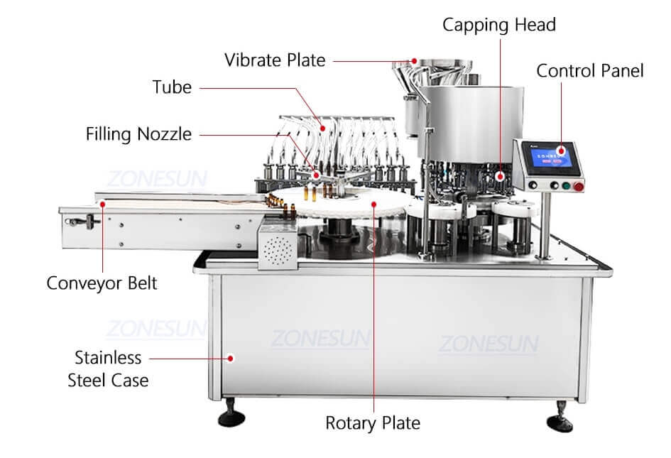12 Heads Vial Filling Capping Machine-ZONESUN TECHNOLOGY LIMITED 12 Heads Vial Filling Capping Machine-ZONESUN TECHNOLOGY LIMITED