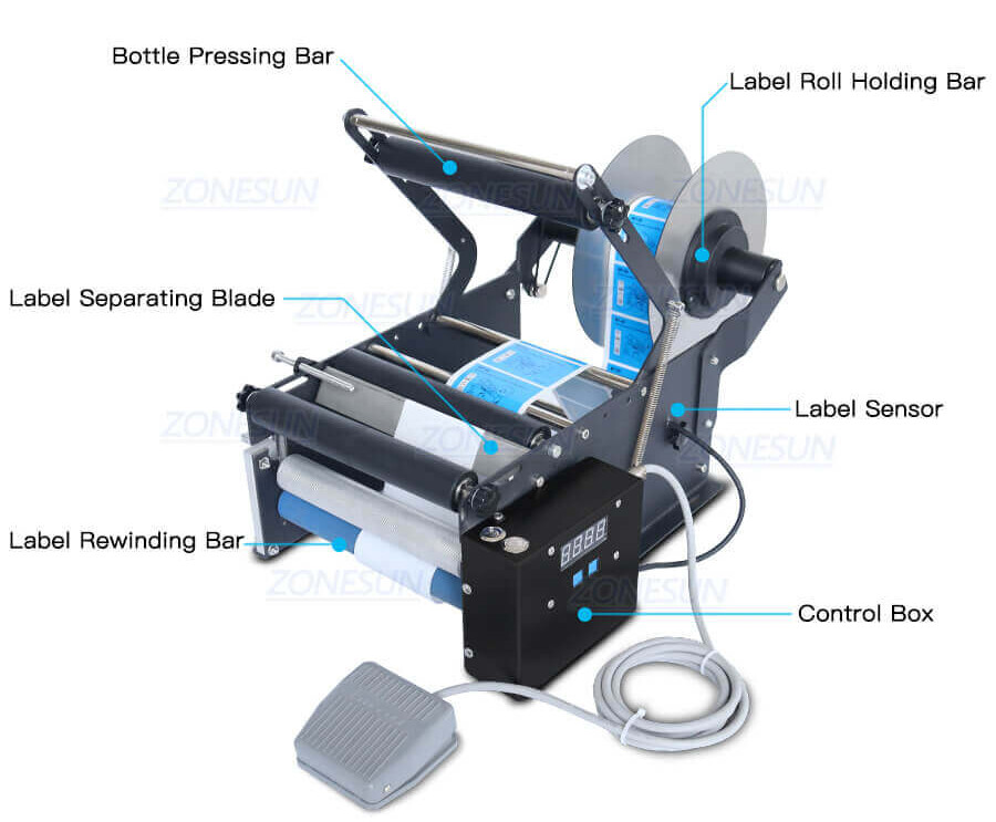 Semi Automatic Round Bottle Labeling Machine-ZONESUN TECHNOLOGY LIMITED Semi Automatic Round Bottle Labeling Machine-ZONESUN TECHNOLOGY LIMITED