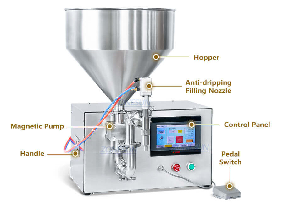 Large Flow Paste Filling Machine-ZONESUN TECHNOLOGY LIMITED Large Flow Paste Filling Machine-ZONESUN TECHNOLOGY LIMITED