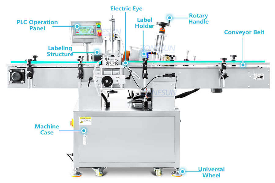 Conical Labeling Machine-ZONESUN TECHNOLOGY LIMITED Conical Labeling Machine-ZONESUN TECHNOLOGY LIMITED