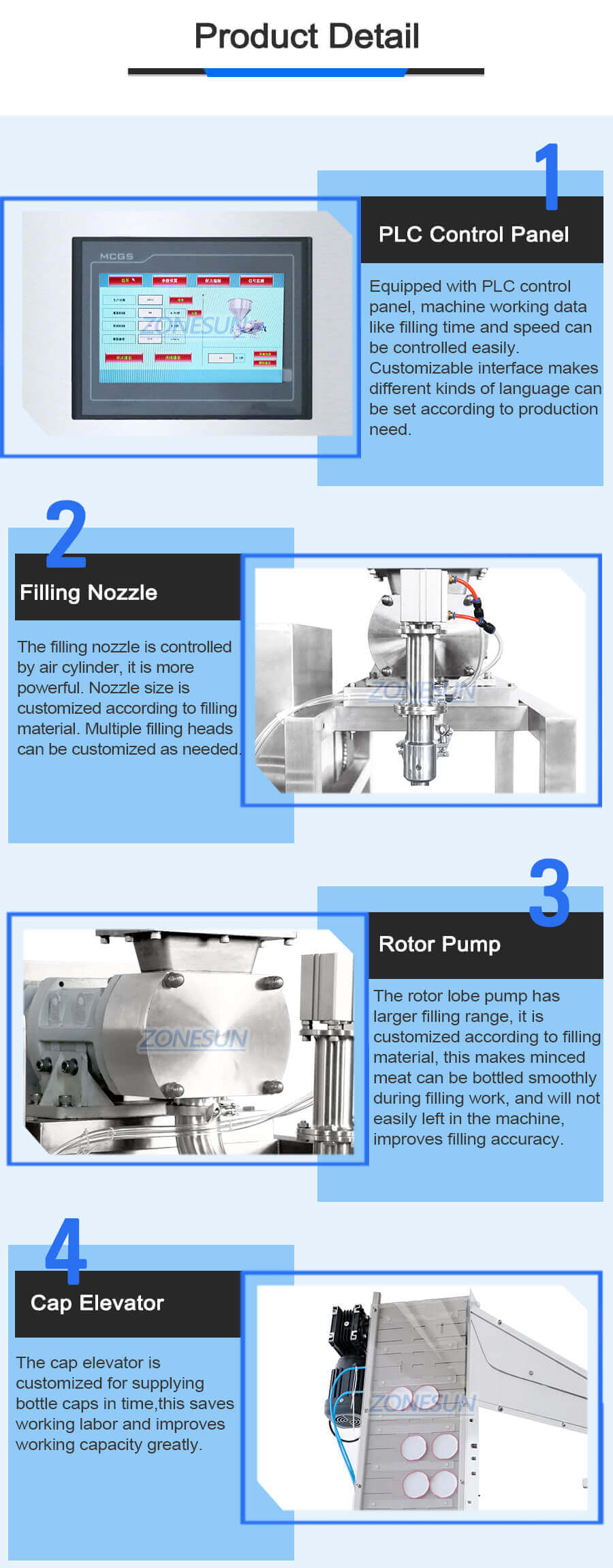 Meat Sauce Filling Line-ZONESUN TECHNOLOGY LIMITED