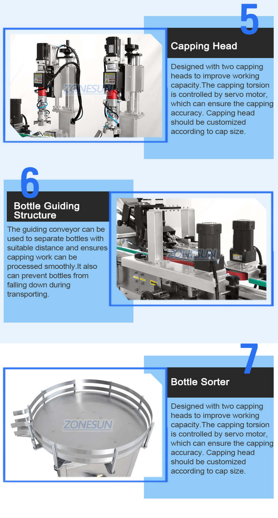 Meat Sauce Filling Line-ZONESUN TECHNOLOGY LIMITED