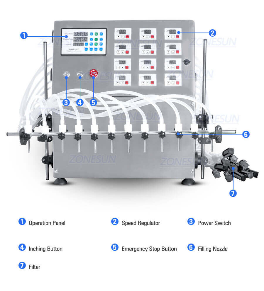Semi Automatic 12 Heads Filling Machine-ZONESUN TECHNOLOGY LIMITED Semi Automatic 12 Heads Filling Machine-ZONESUN TECHNOLOGY LIMITED