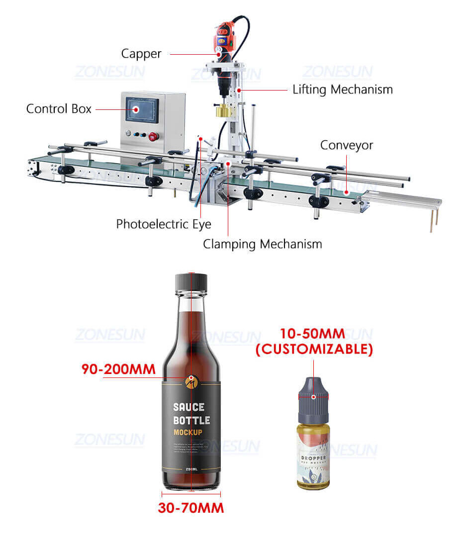 Automatic Bottle Capping Machine-ZONESUN TECHNOLOGY LIMITED Automatic Bottle Capping Machine-ZONESUN TECHNOLOGY LIMITED