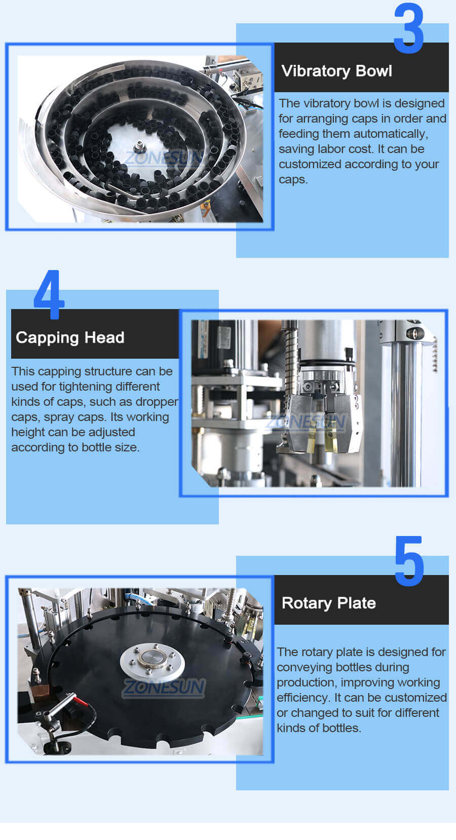 High Speed Filling And Capping Machine-ZONESUN TECHNOLOGY LIMITED High Speed Filling And Capping Machine-ZONESUN TECHNOLOGY LIMITED