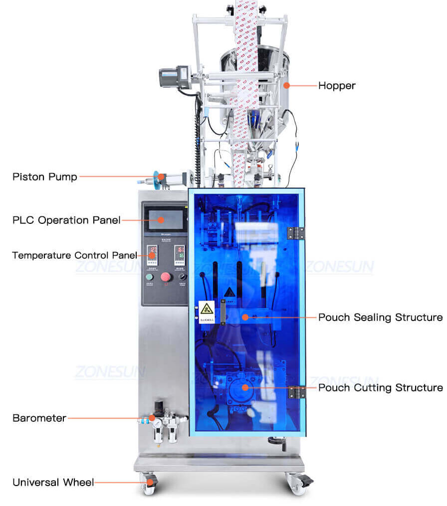 Shaped Pouch VFFS Packaging Machine-ZONESUN TECHNOLOGY LIMITED Shaped Pouch VFFS Packaging Machine-ZONESUN TECHNOLOGY LIMITED
