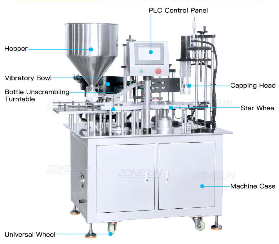 Rotary Filling Capping And Labdling Machine-ZONESUN TECHNOLOGY LIMITED Rotary Filling Capping And Labdling Machine-ZONESUN TECHNOLOGY LIMITED