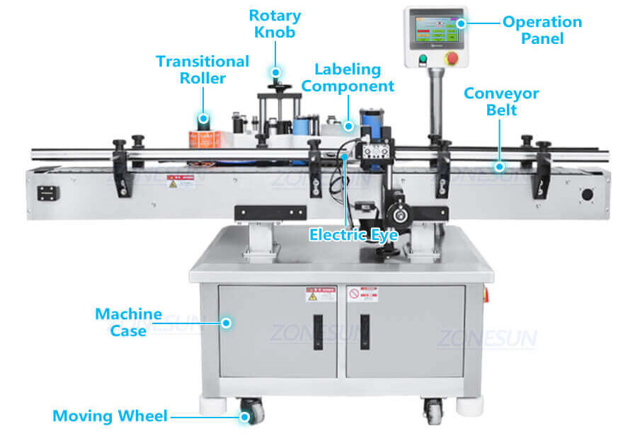 Rotary Filling Capping And Labdling Machine-ZONESUN TECHNOLOGY LIMITED Rotary Filling Capping And Labdling Machine-ZONESUN TECHNOLOGY LIMITED
