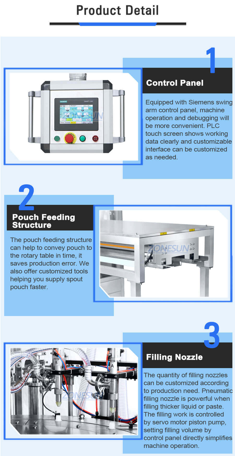 Automatic Spout Pouch Filling Capping Machine-ZONESUN TECHNOLOGY LIMITED Automatic Spout Pouch Filling Capping Machine-ZONESUN TECHNOLOGY LIMITED