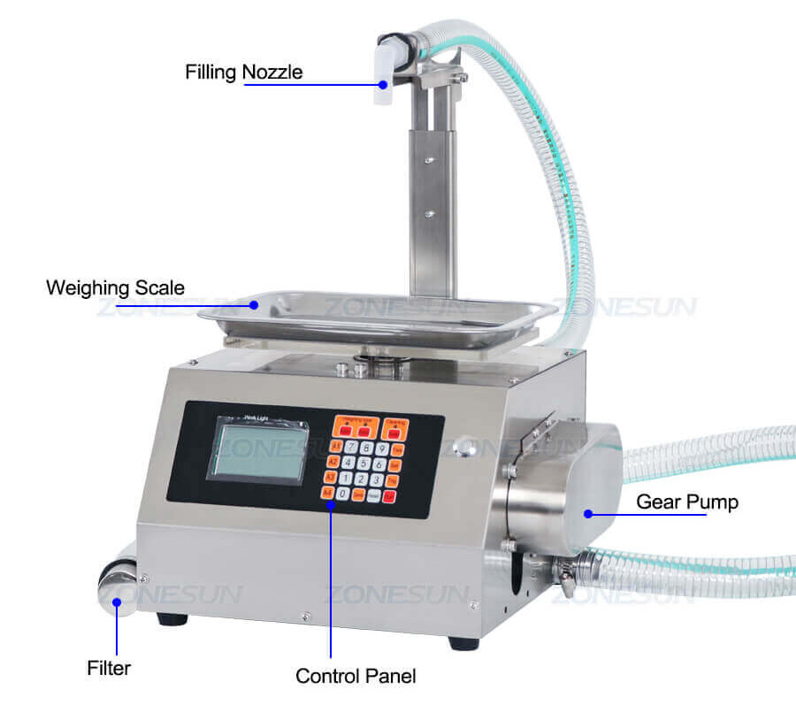 Paste Weighing Filling Machine-ZONESUN TECHNOLOGY LIMITED Paste Weighing Filling Machine-ZONESUN TECHNOLOGY LIMITED