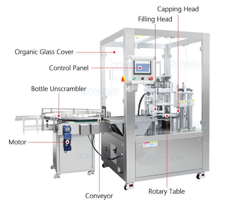 Automatic Powder Vial Filling And Capping Machine-ZONESUN TECHNOLOGY LIMITED Automatic Powder Vial Filling And Capping Machine-ZONESUN TECHNOLOGY LIMITED