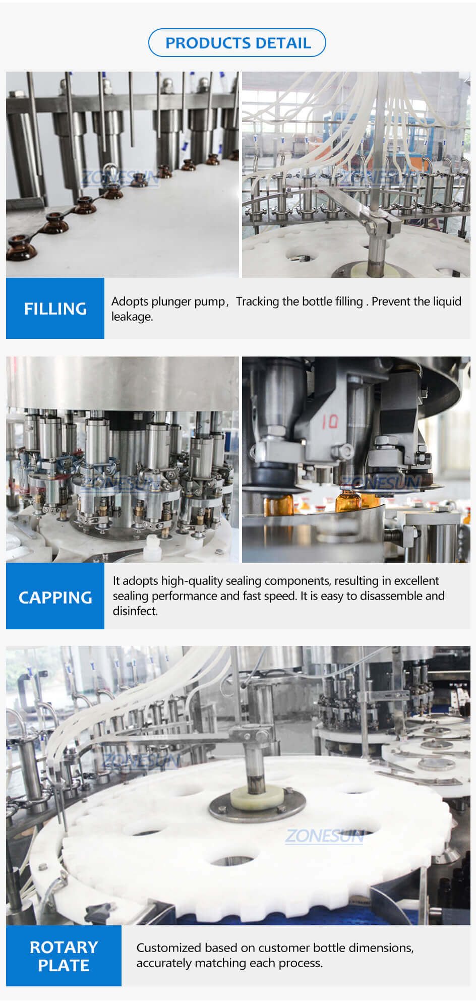 High Speed 16 Heads Filling Capping Machine-ZONESUN TECHNOLOGY LIMITED High Speed 16 Heads Filling Capping Machine-ZONESUN TECHNOLOGY LIMITED