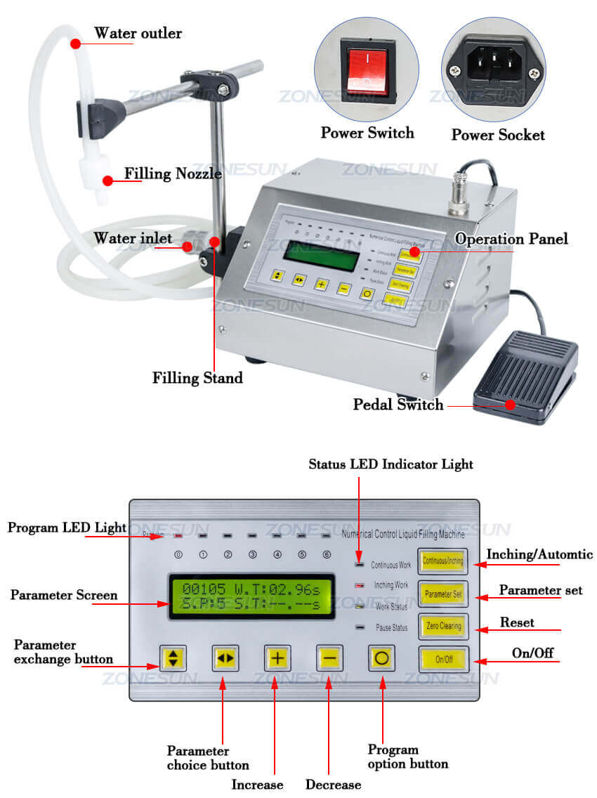 Cosmetic Liquid Filling Machine-ZONESUN TECHNOLOGY LIMITED Cosmetic Liquid Filling Machine-ZONESUN TECHNOLOGY LIMITED