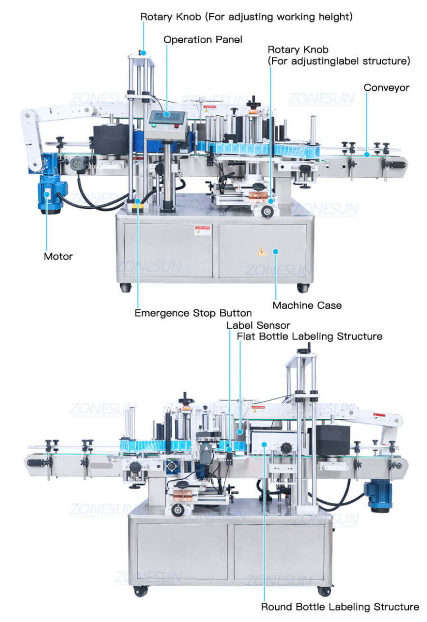 12 Heads Cosmetic Paste Filling Line-ZONESUN TECHNOLOGY LIMITED 12 Heads Cosmetic Paste Filling Line-ZONESUN TECHNOLOGY LIMITED