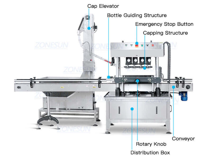 12 Heads Cosmetic Paste Filling Line-ZONESUN TECHNOLOGY LIMITED 12 Heads Cosmetic Paste Filling Line-ZONESUN TECHNOLOGY LIMITED