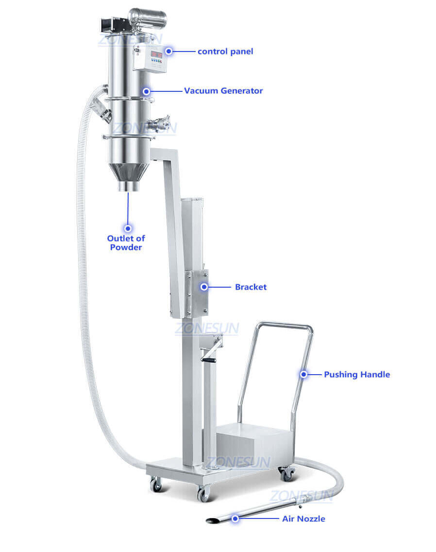 Powder Vacuum Feeding Pump-ZONESUN TECHNOLOGY LIMITED Powder Vacuum Feeding Pump-ZONESUN TECHNOLOGY LIMITED