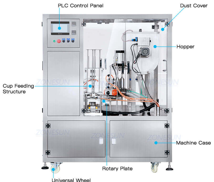 Monoblock Rotary Cup Filling And Sealing Machine-ZONESUN TECHNOLOGY LIMITED Monoblock Rotary Cup Filling And Sealing Machine-ZONESUN TECHNOLOGY LIMITED