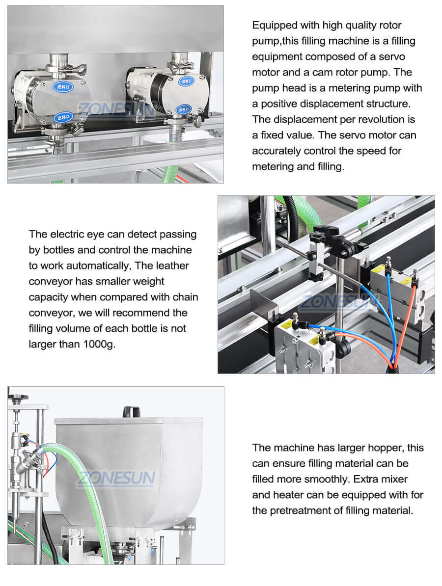 Double Head Cosmetic Paste Filling Machine-ZONESUN TECHNOLOGY LIMITED Double Head Cosmetic Paste Filling Machine-ZONESUN TECHNOLOGY LIMITED