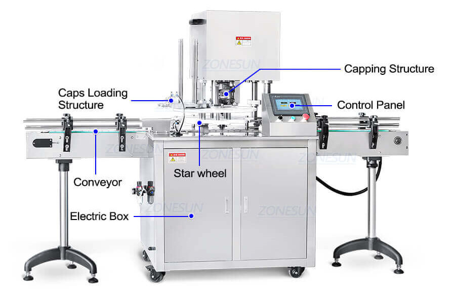 Food Aluminium Tin Can Filling Sealing Machine-ZONESUN TECHNOLOGY LIMITED Food Aluminium Tin Can Filling Sealing Machine-ZONESUN TECHNOLOGY LIMITED