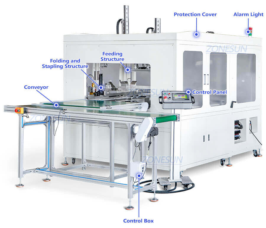 Automatic Carton Folding Stapling Machine-ZONESUN TECHNOLOGY LIMITED Automatic Carton Folding Stapling Machine-ZONESUN TECHNOLOGY LIMITED