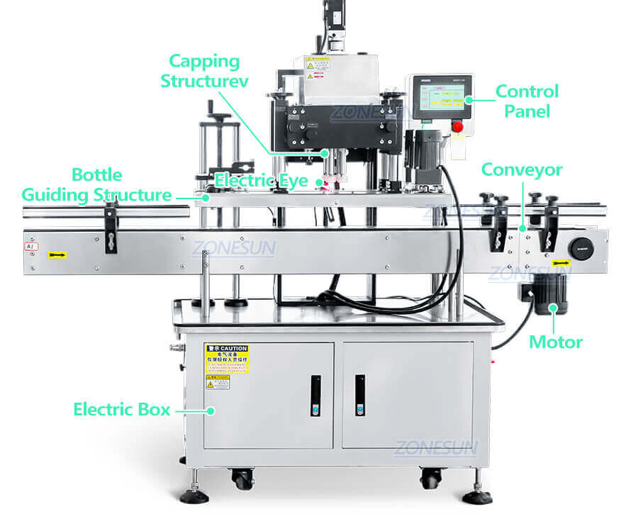 Servo Motor Cosmetic Bottle Capping Machine-ZONESUN TECHNOLOGY LIMITED Servo Motor Cosmetic Bottle Capping Machine-ZONESUN TECHNOLOGY LIMITED