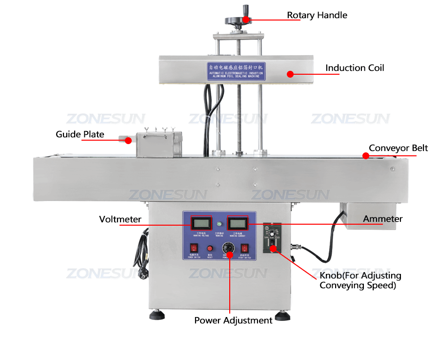 Aluminium Foil Induction Sealing Machine-ZONESUN TECHNOLOGY LIMITED Aluminium Foil Induction Sealing Machine-ZONESUN TECHNOLOGY LIMITED