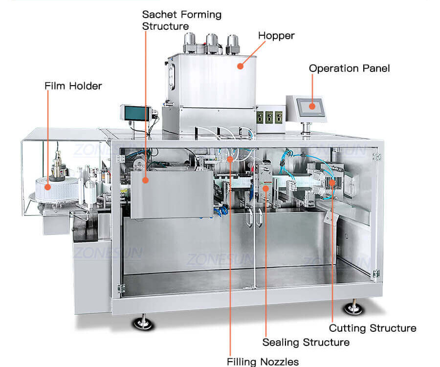 Cosmetic Snap Sachet Filling Sealing Machine-ZONESUN TECHNOLOGY LIMITED Cosmetic Snap Sachet Filling Sealing Machine-ZONESUN TECHNOLOGY LIMITED