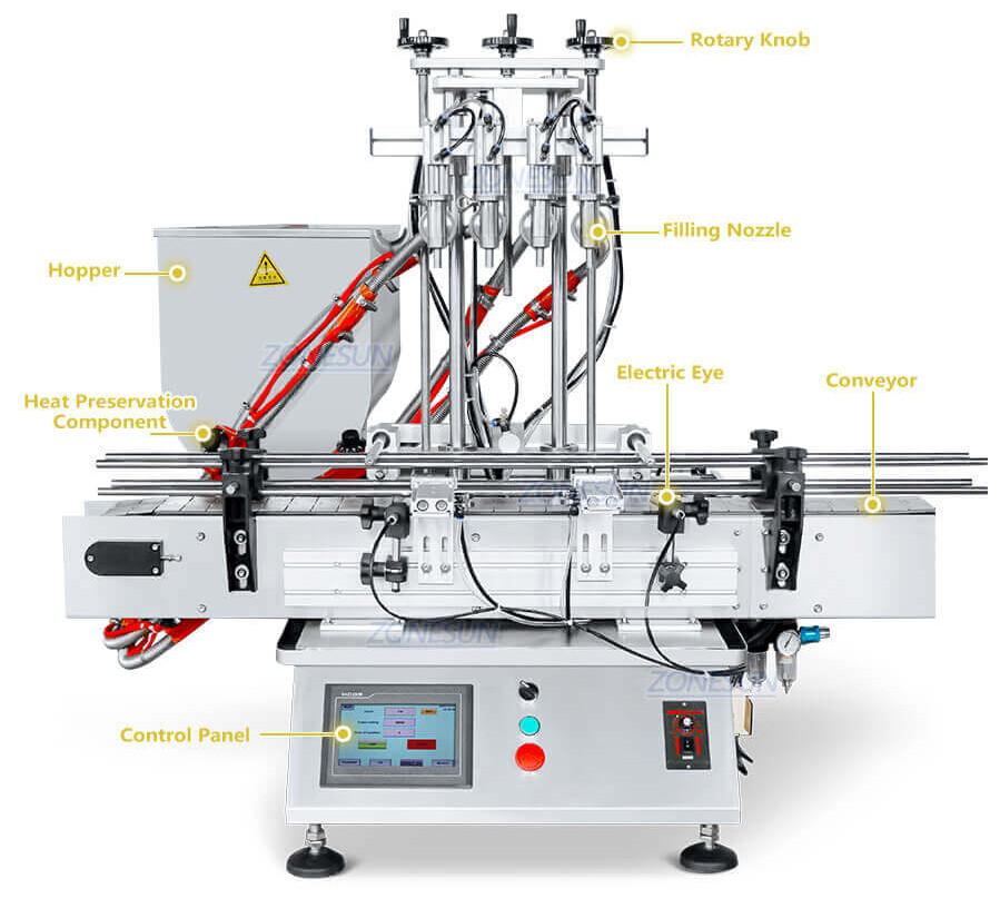 Desktop Cosmetic Paste Filling Production Line-ZONESUN TECHNOLOGY LIMITED Desktop Cosmetic Paste Filling Production Line-ZONESUN TECHNOLOGY LIMITED