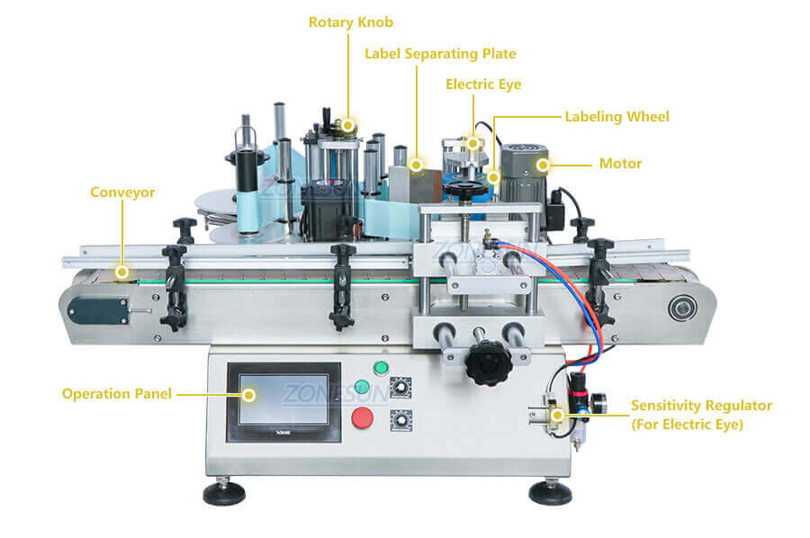 Desktop Cosmetic Paste Filling Production Line-ZONESUN TECHNOLOGY LIMITED Desktop Cosmetic Paste Filling Production Line-ZONESUN TECHNOLOGY LIMITED