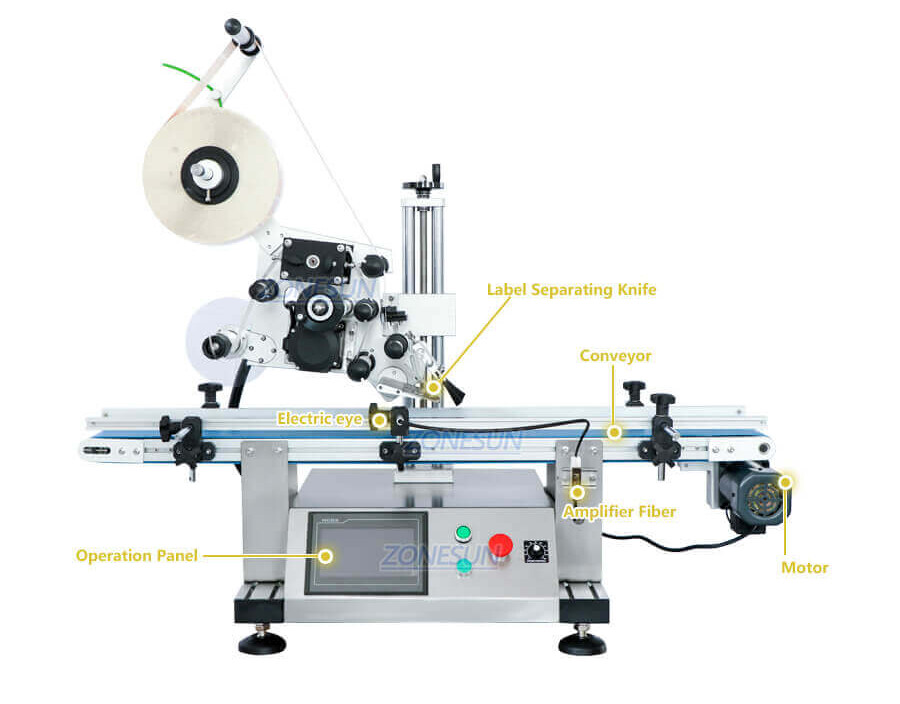 Desktop Cosmetic Paste Filling Production Line-ZONESUN TECHNOLOGY LIMITED Desktop Cosmetic Paste Filling Production Line-ZONESUN TECHNOLOGY LIMITED