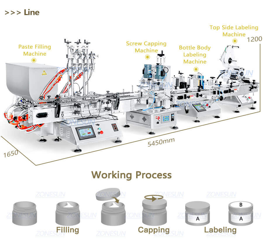 Desktop Cosmetic Paste Filling Production Line-ZONESUN TECHNOLOGY LIMITED Desktop Cosmetic Paste Filling Production Line-ZONESUN TECHNOLOGY LIMITED
